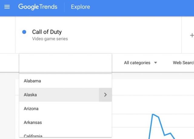 A Google Trends válasszon régiót