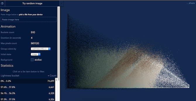 Pixel diagram 