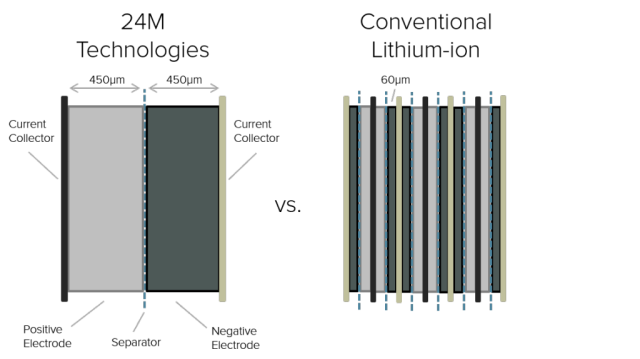 sejtről-sejt-2