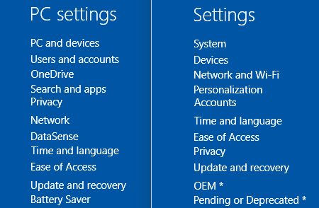 Windows 10 zPC beállítások vs. PC beállítások