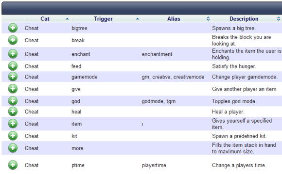 plugins kiadtak a bukkit számára