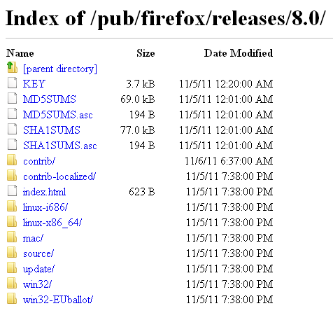 A Firefox 8 már letölthető [Hírek] ftp