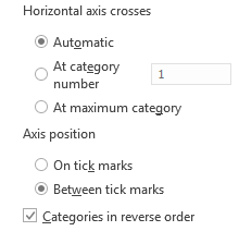 Excel kategóriák fordított sorrendben