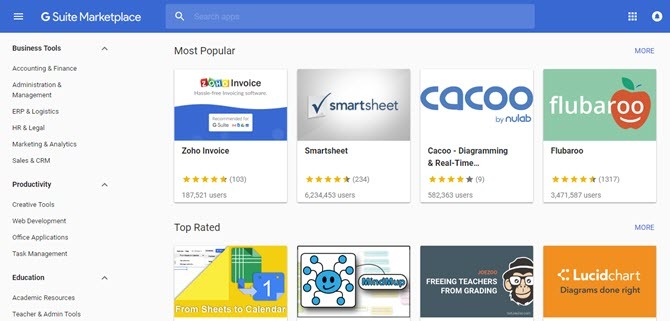 Google Apps Marketplace: Alkalmazások az Ön vállalkozásához GSuite