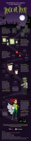 Halloween trükk vagy élvezet [INFOGRÁFIA] halloween kicsi