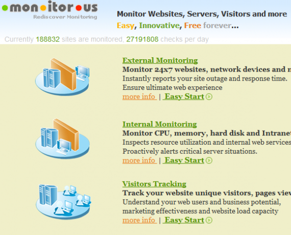 online webhely-monitor