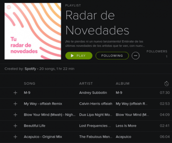 Spotify új kiadású radar