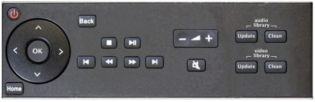 XBMC Browser IP Remote