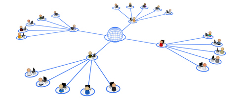 hagyma-routing-1