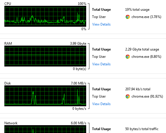 Hozza fel a Windows sebességét az Auslogics BoostSpeed ​​5 erőforrásokkal