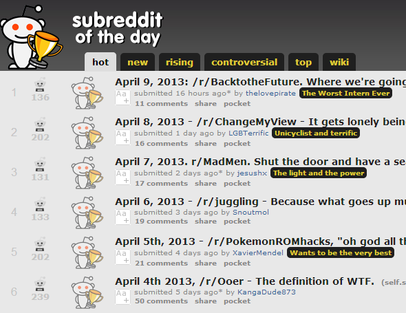 Meta - 7 félelmetes subreddits All About Reddit manapság reddit