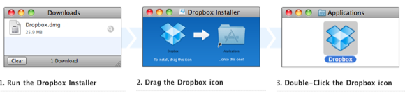 automatizálja a dropboxot
