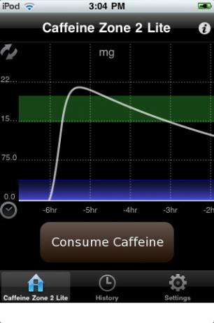 a koffeinfogyasztás mennyisége