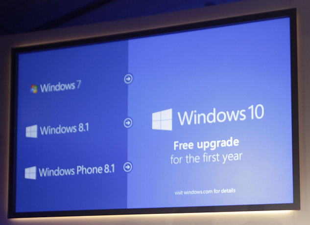 How-To-Activate Windows 10-aktiválás-Unlock-átverés-mentes