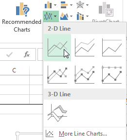 Excel 2D vonaldiagram