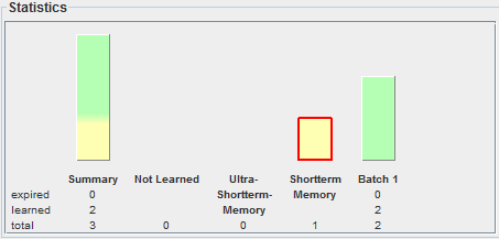 Pauker - Egyszerűen használható freeware Java Flash Card Program grafikonok