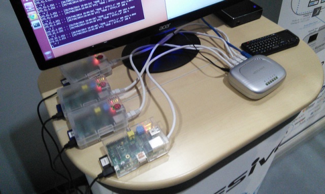 MUO-rasppi-hasznosak-hálózatba