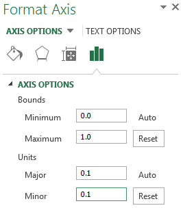 Excel formátum tengely