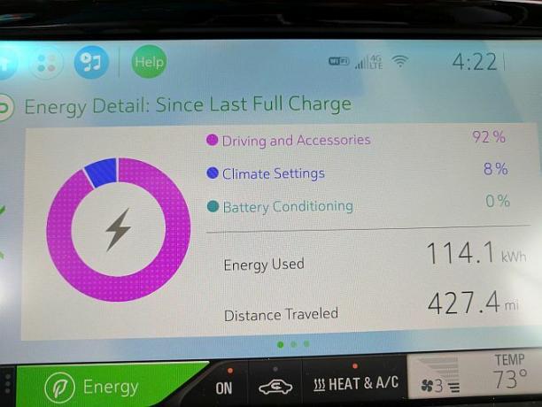 Chevy Bolt EV Hands-On: Úgy tűnik, az elektromos autók nem szopnak többé a csavarokkal felszerelt műszerfal3