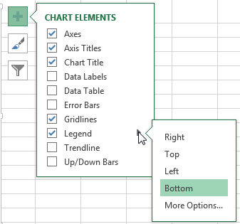 Excel Legend helye