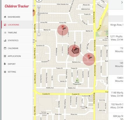 Safet Children Tracker: Figyelemmel kíséri gyermekeinek tevékenységeit (SMS, hívások, böngészés) Távolról 24/7 (Android) 36