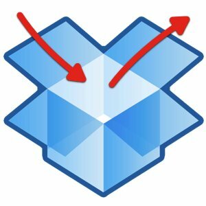 2 eszköz a fájlmegosztás gyorsabbá és egyszerűbbé tételéhez a Dropboxon a Dropboxon