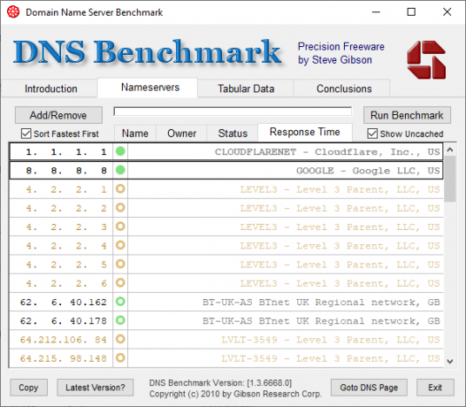 dns pad leggyorsabb dns listája