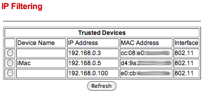 figyelje a wifi hálózat használatát