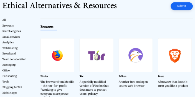 Az Ethical.net felsorolja a technológiai termékek, márkák és szolgáltatások etikus alternatíváit