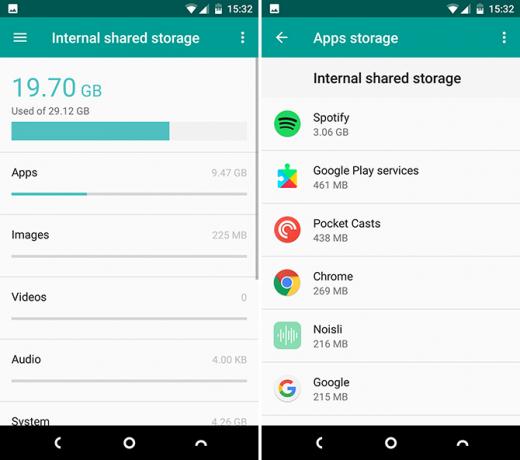 ne ítélje meg az android telefonokat specifikációk alapján