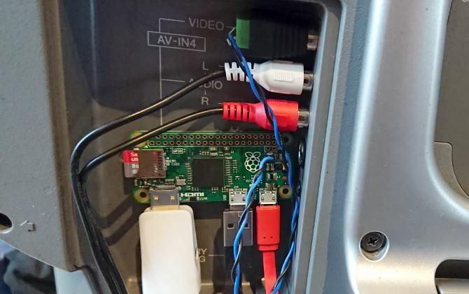 Csatlakoztasson egy Raspberry Pi Zero-t a TV-hez