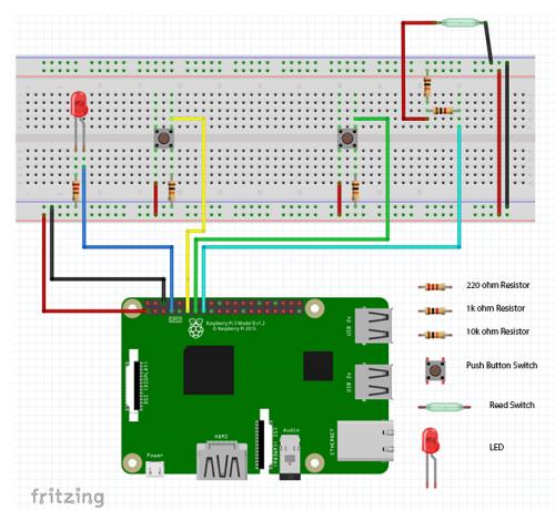 Fritzing megjegyzésképes HQ