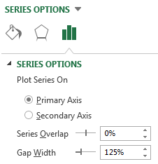 Excel tengelyrés szélessége