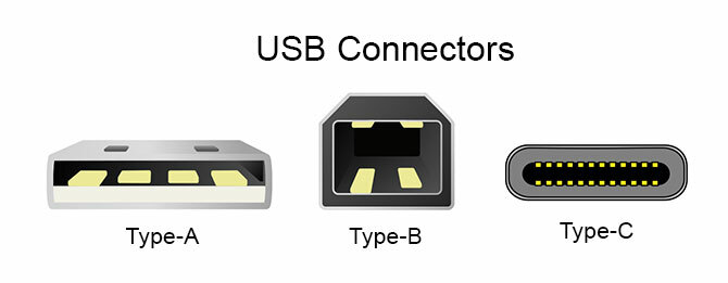 Különböző típusú USB-csatlakozók