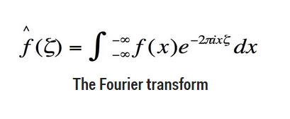 Fourier transzformáció