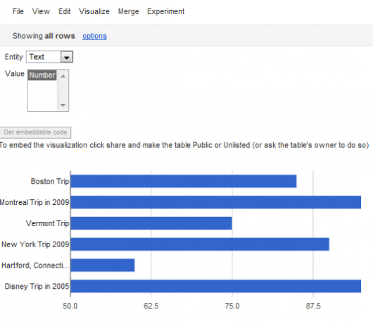 Az adatok és információk azonnali megjelenítése a fusiontable11 Google Fusion Tables segítségével