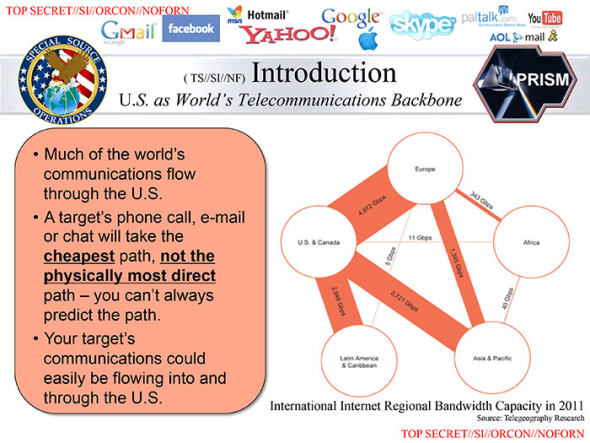 prizma-us-as-gerinc-slide