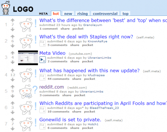 Meta - 7 félelmetes subreddits All About Reddit reddit meta