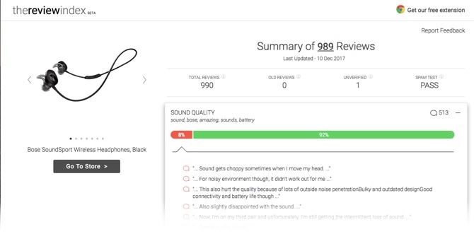 Review Index