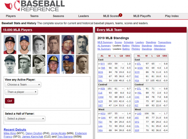 baseball referencia wiki oldal