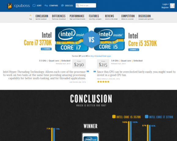 legolcsóbb cpu