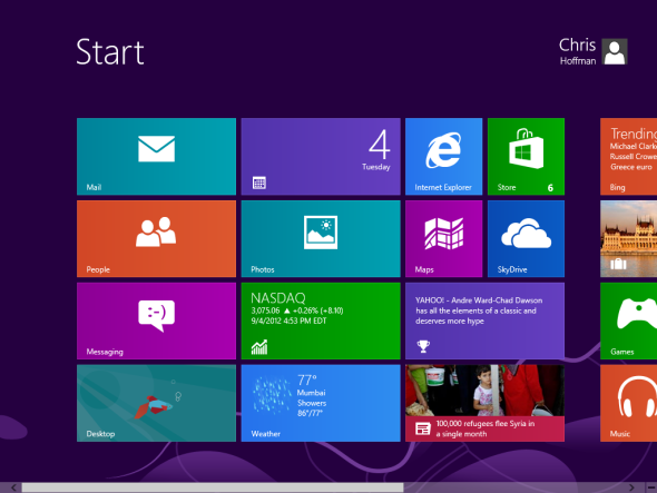 Windows 8 verziók listája