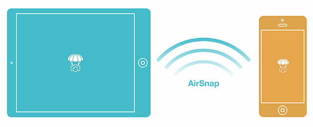A Camera Plus with AirSnap a keretbe helyezi, nem mögötte [Giveaway] airsnap0
