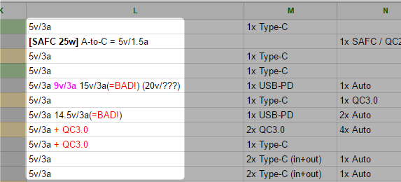 USB-C töltés felett OEM