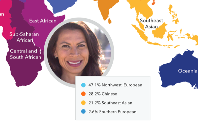 23andme ősi bontás