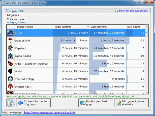 Track-szerencsejáték-time-játék-time-tracker