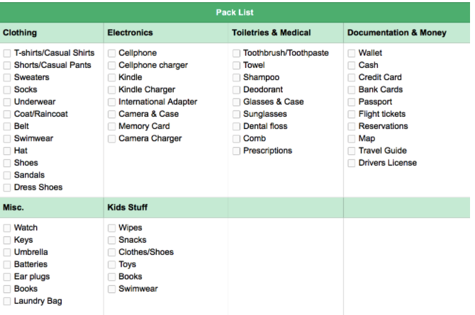 evernote csomaglista