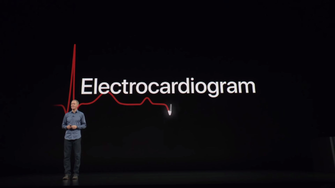 Apple Watch 4. sorozat: A Smartwatches vitathatatlan királya, az EKG keynote 670