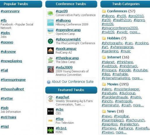 hogyan kell használni a twitter hashtagokat