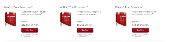 McAfee Total Protection: A teljes biztonsági csomag minden eszközéhez MTP 670x170